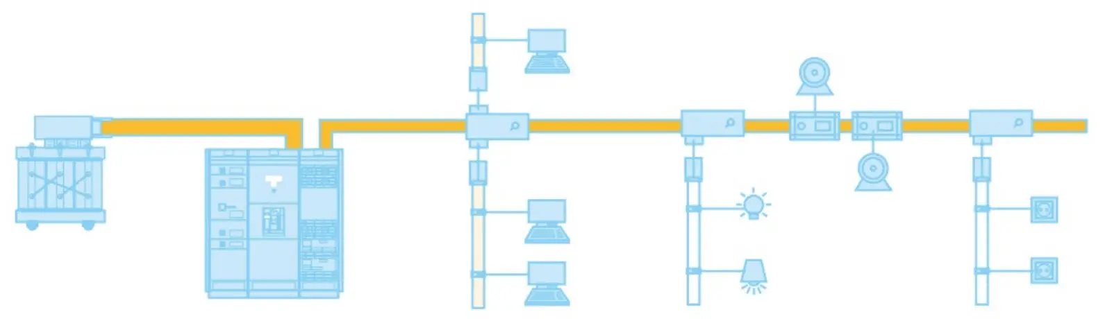 Power Distribution Solutions Using Busway.jpg